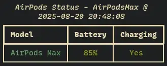 Airpods Max output as table. Charging.